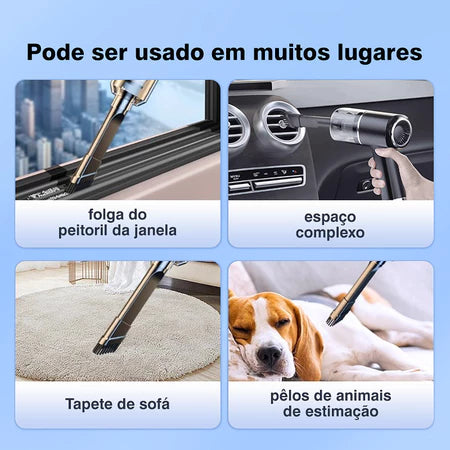 Aspirador Portátil de Alta Potência para Carro e Casa – TurboClean Pro