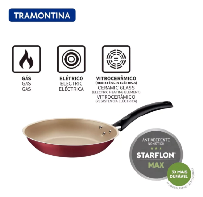 Conjunto de 2 Frigideiras Tramontina Vermelho - DuoTurim