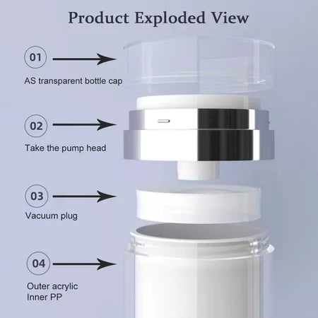 Kit 3 Frascos de Creme (Vazio 30ml) – Seu Segredo de Beleza Sempre à Mão